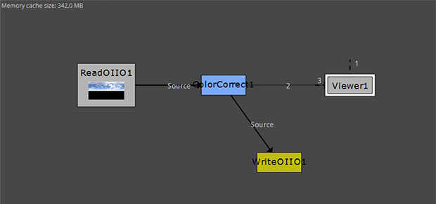 Final nodes scheme