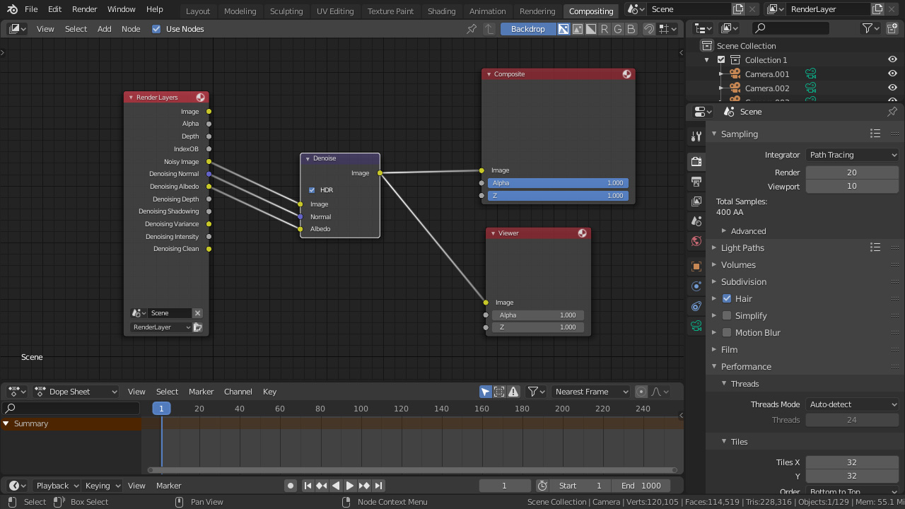 Intel Denoise nodes setup in Blender 2.81